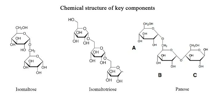 chemical structure
